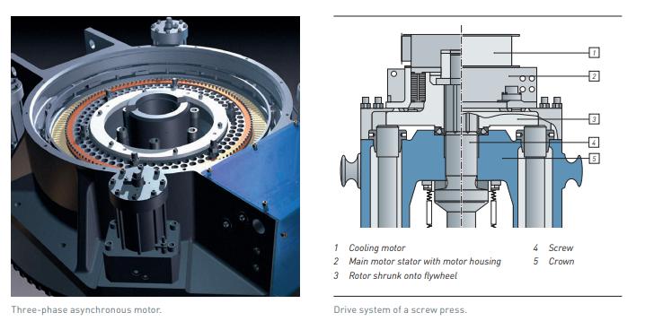 schuler電動(dòng)螺旋壓力機.jpg