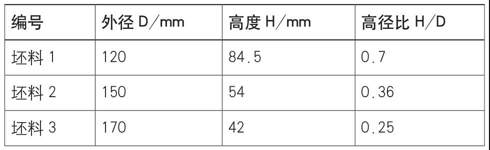 坯料尺寸參數